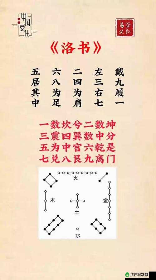 九浅一深三左三右是什么字：探究其背后的深层含义