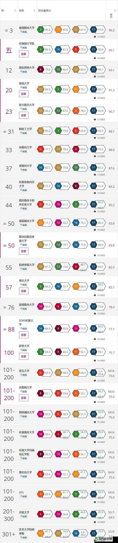 日本三线和韩国三线品牌对比之优劣差异及市场影响力分析